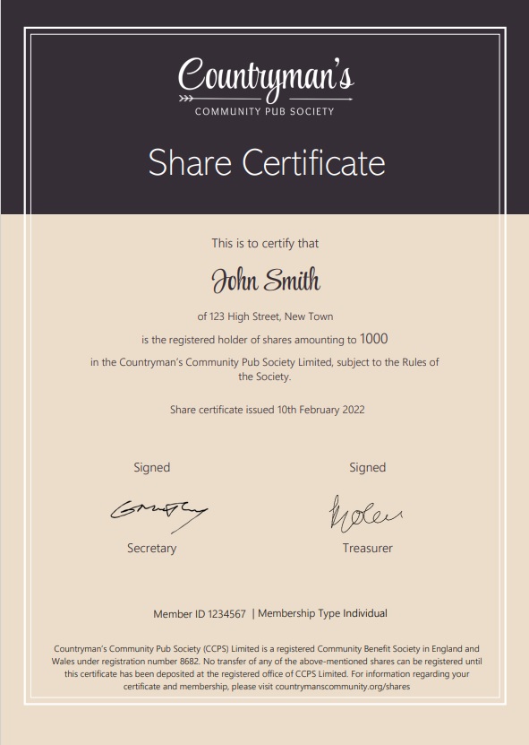 Share Certificates Dispatched